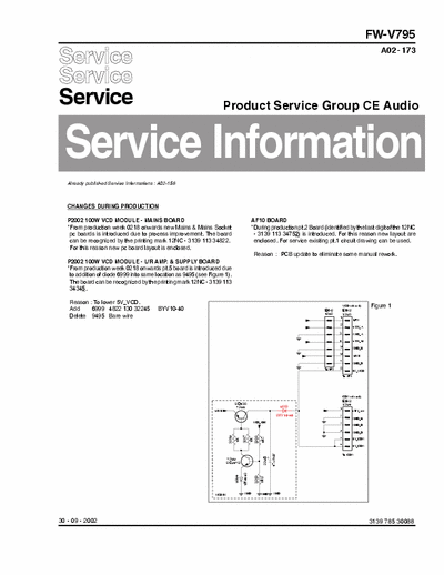 Philips FW-V795 Service Information Prod. Serv. Group CE Audio A02-173 (30-09-2002) - pag. 4